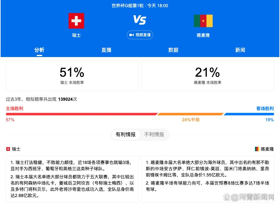 但无论你怎么看，我都希望自己能更多地进球。